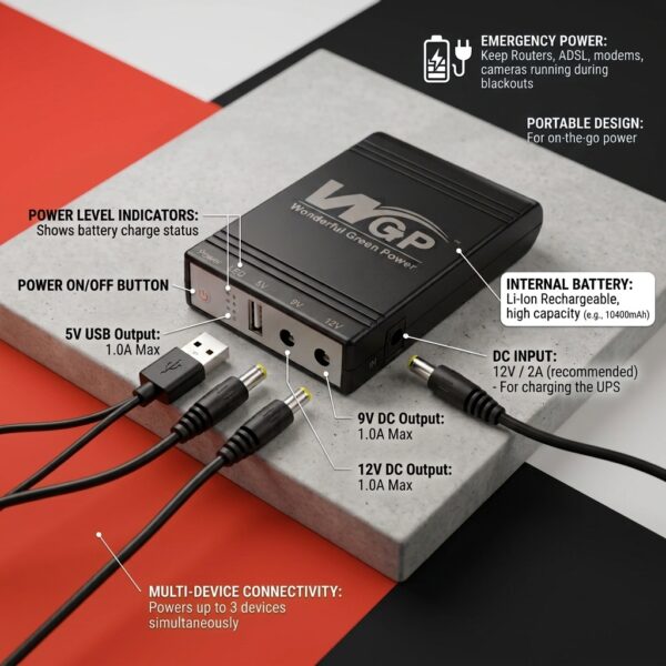 WGP mini DC UPS - 5v-9v-12v - Ports and Features